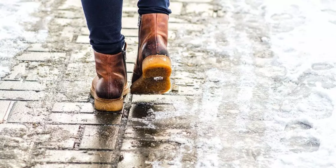 Proper winter footwear for icy conditions